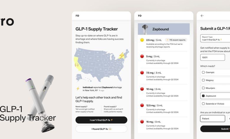 107420910 1716923065951 Glp 1 Supply Tracker 1.png