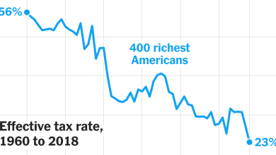 2024 04 24 Tax Billionaires Index Facebookjumbo.png