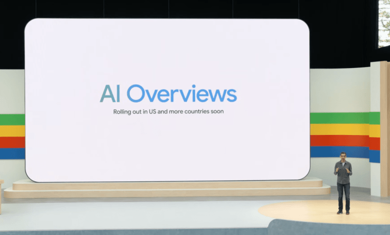Sundar Ai Overviews Io 2024.png