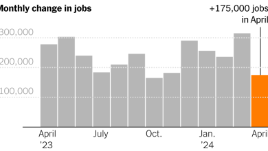 April Jobs Promo Index Facebookjumbo V11.png