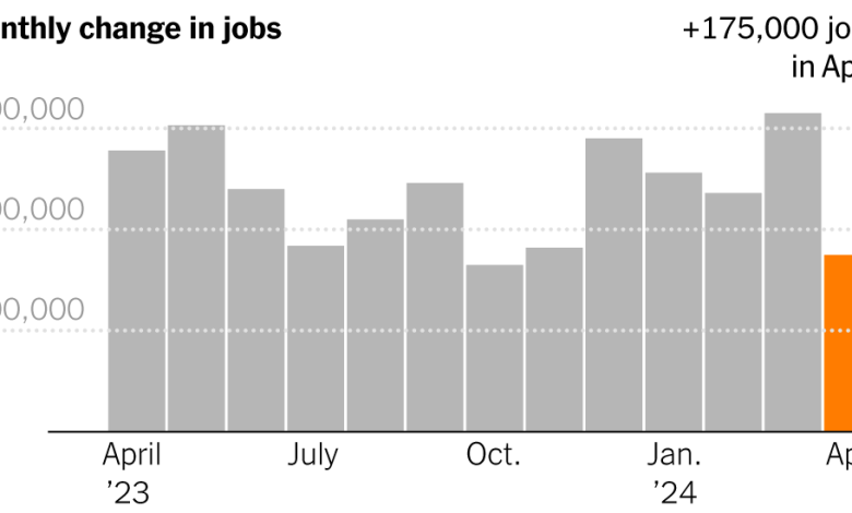 April Jobs Promo Index Facebookjumbo V11.png