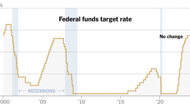 2024 06 12 Fed Target Rate Index Facebookjumbo V5.png