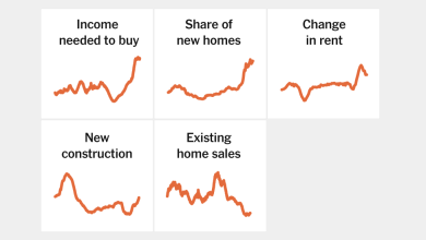 2024 06 17 Housing Charts Index Facebookjumbo V5.png