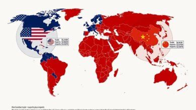 Us Vs China.jpg