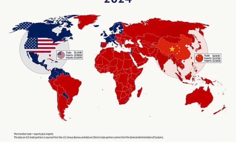 Us Vs China.jpg