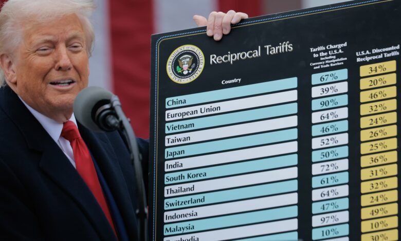 108125437 1743633548548 gettyimages 2208195300 s019656 mgndw1ys.jpeg