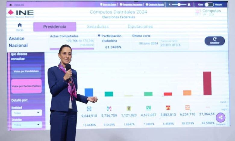 1034947 conferencia matutina elecciones pj impreso.jpg